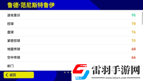 小禁区之王锐不可当刺客锋芒闪耀老特拉福德