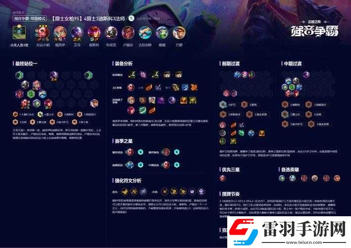 云顶之弈巅峰资格获取全攻略