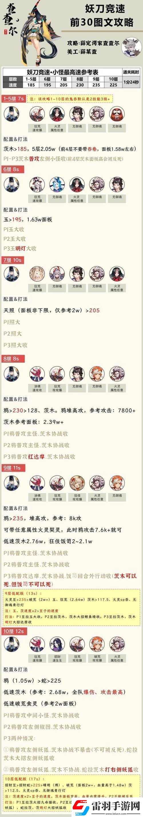 阴阳师妖刀松札获取攻略