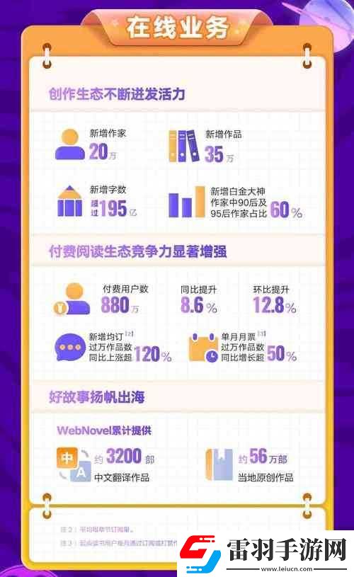 英雄战歌昧真火评测
