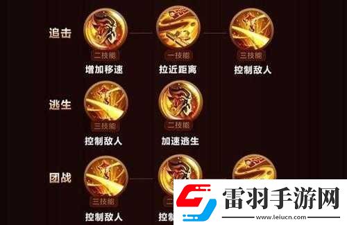 王者荣耀老夫子天赋加点攻略详解