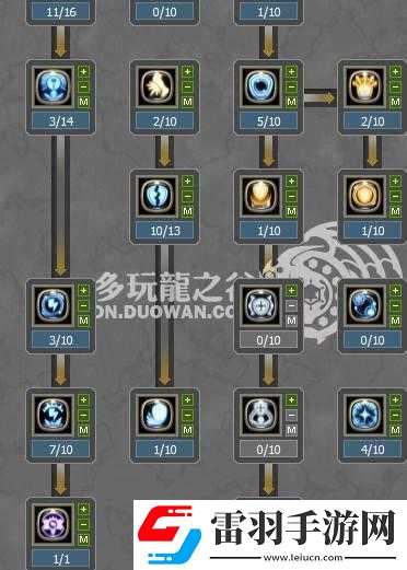 龙之谷手游字军怎么样