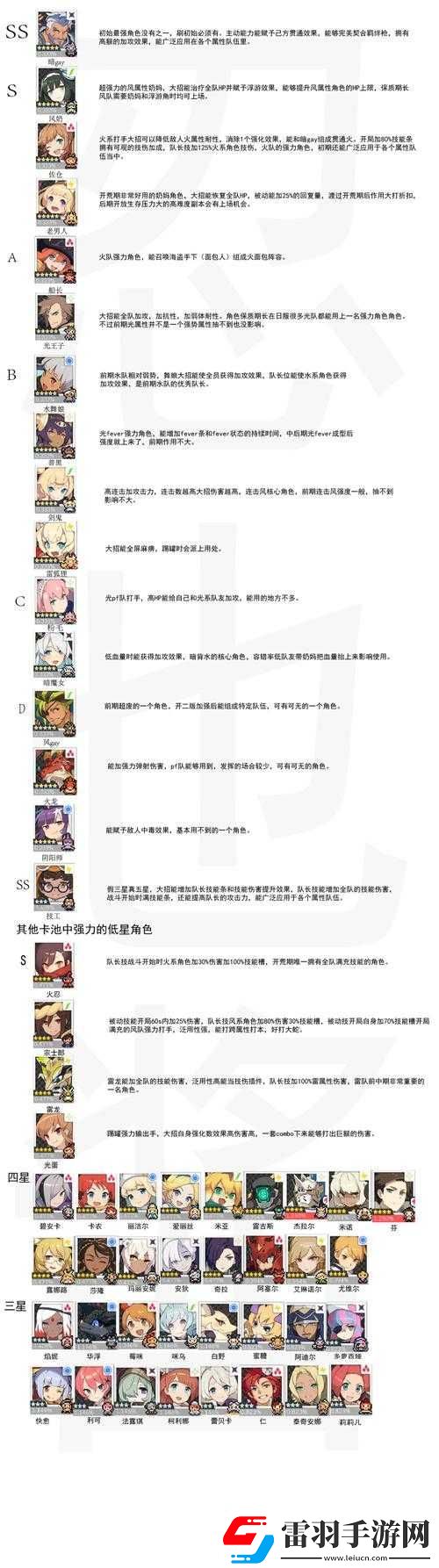 世界弹射物语刷初始教程