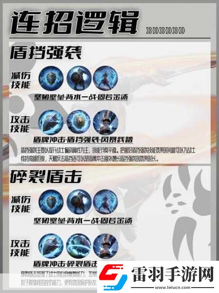 深度解析塔瑞斯世界狂战士天赋加点策略