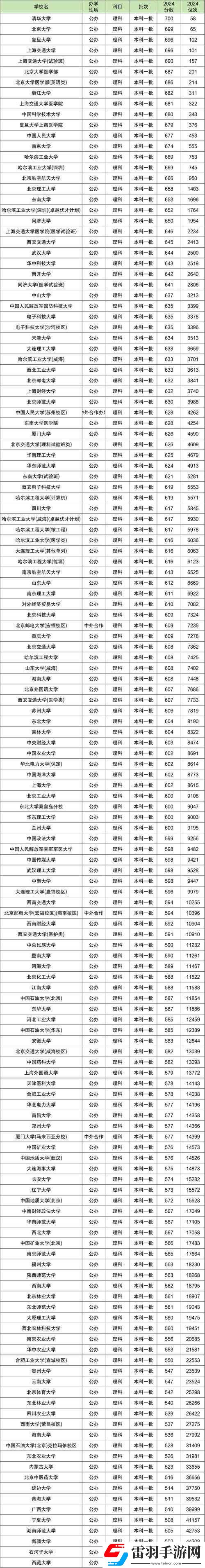 第三届侦探大赛第一关答案大全及全谜题答案汇总解析