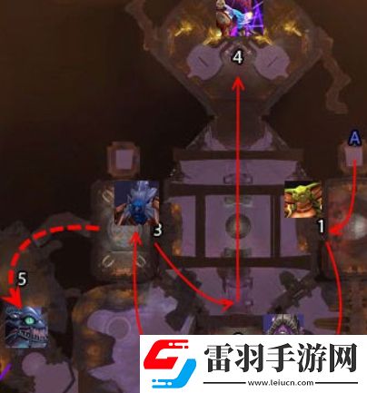 魔兽世界古达克隐藏Boss怎么召唤