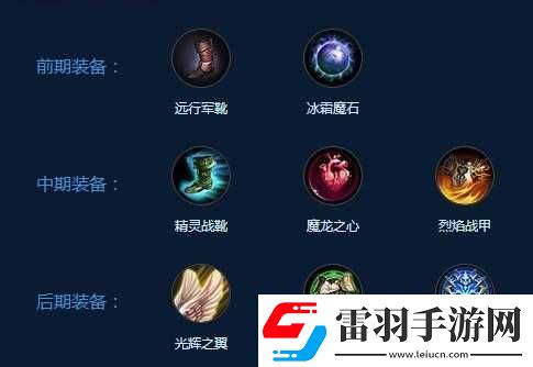 关于自由之战帕奇如何出装以及玩法的探索与攻略