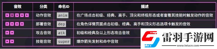 爆裂小队弓箭女皇技能是什么