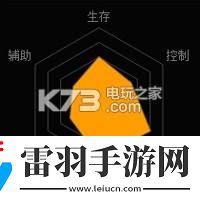 魂斗罗归来柳生千兵卫厉害吗