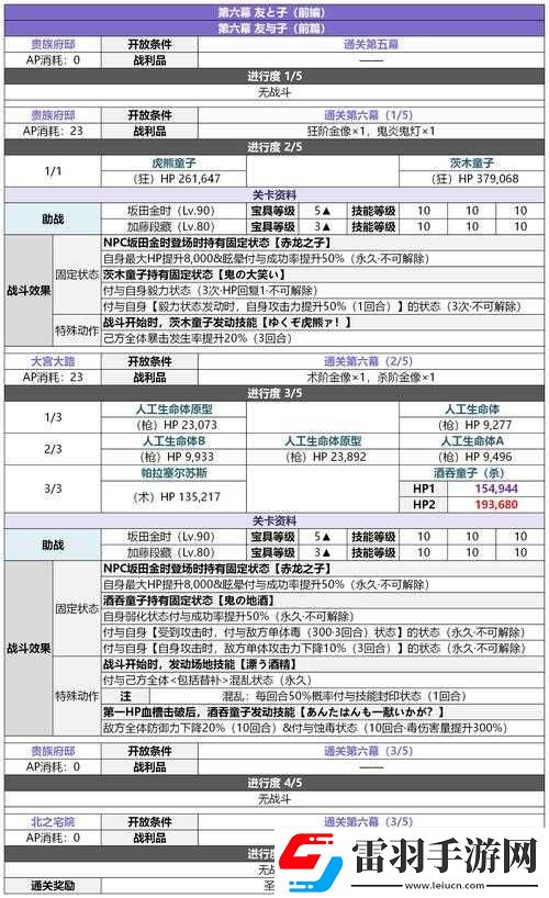 FGO第章第节配置攻略