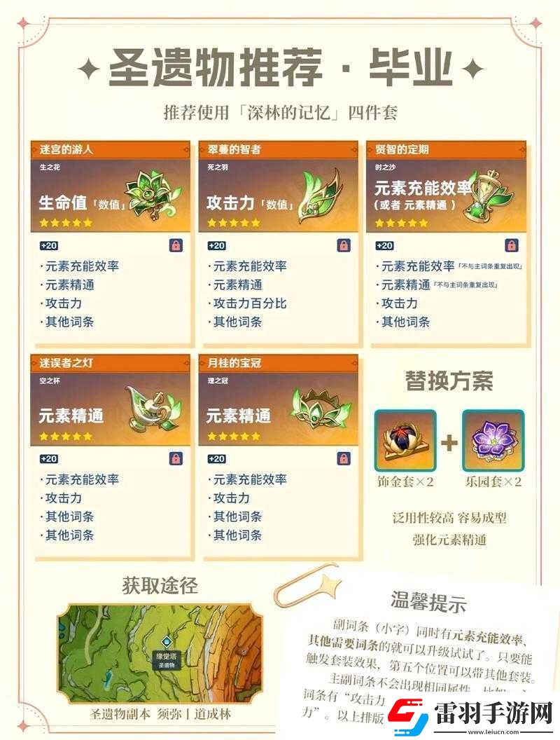 天堂w妖精外观加属性吗