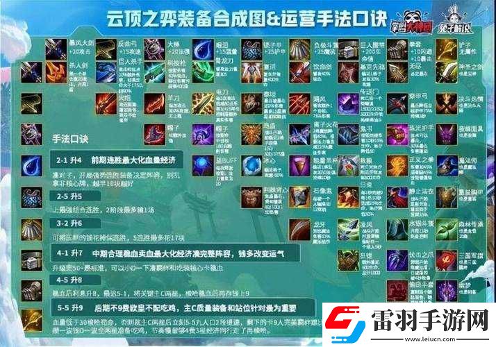 极限国装备获取指南与装备品质划分大解析