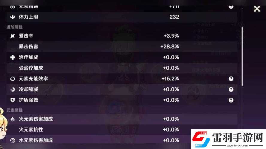 原神久岐忍毕业面板属性参考