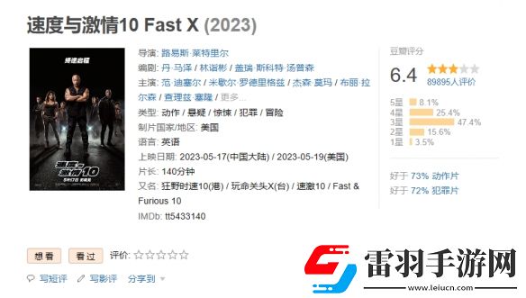 速度与激情10延长上映至7月16日!豆瓣评分6.4分