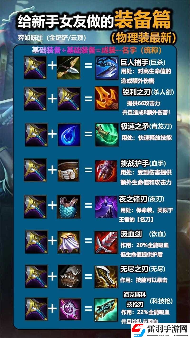 金铲铲之战高决斗