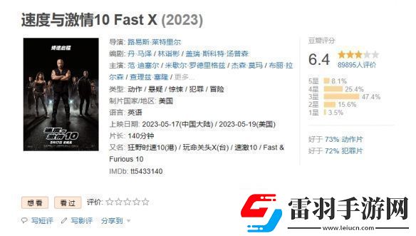 速度与激情10延长上映至7月16日！豆瓣评分6.4分