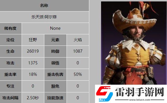 龙息神寂乐天派阿尔菲技能是什么