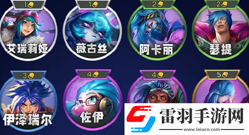 金铲铲之战s13蓝发小队羁绊效果是什么