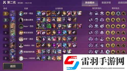 金铲铲之战s13野火帮羁绊效果详解
