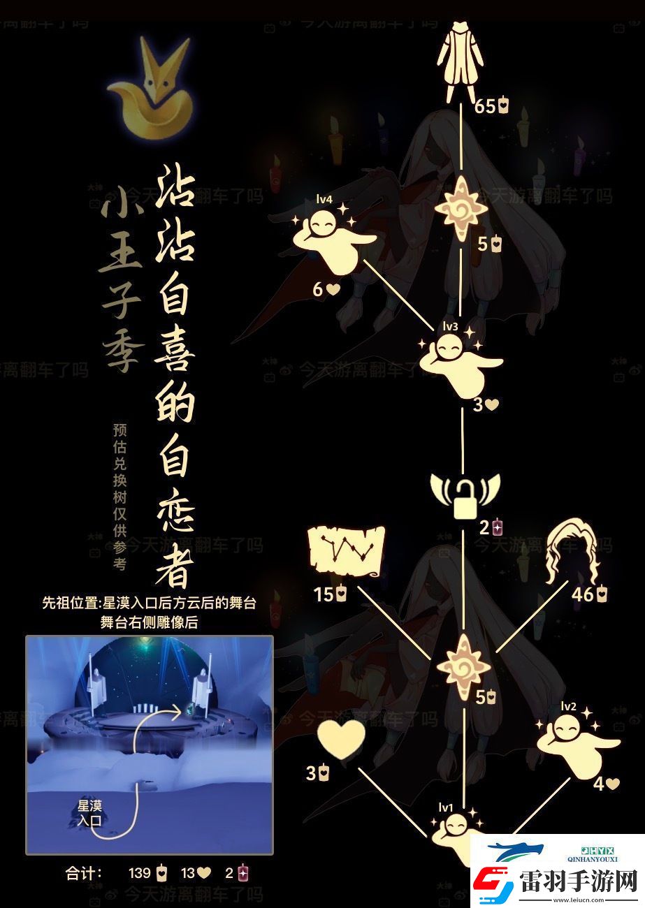 光遇6月27日复刻先祖是谁