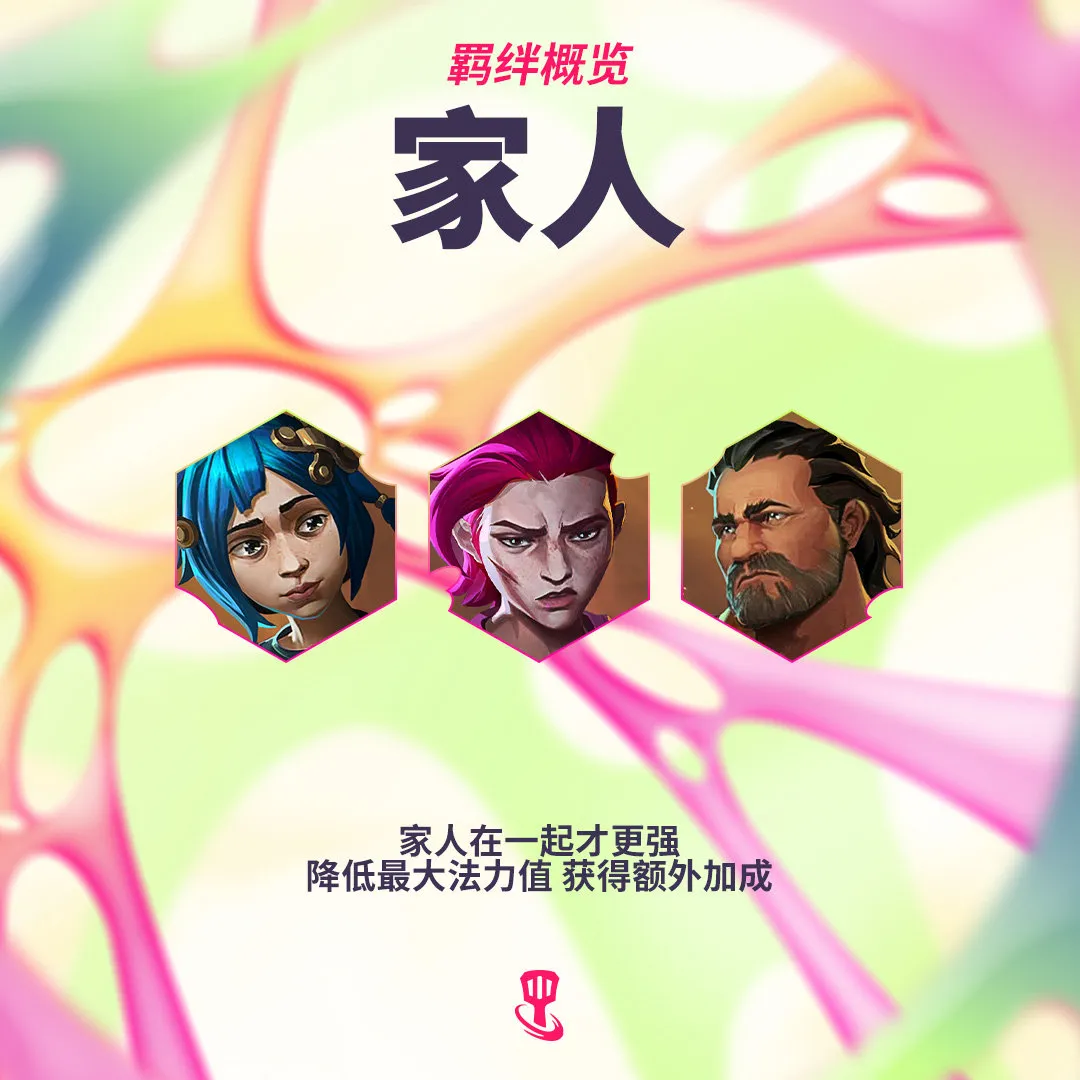 金铲铲之战双城之战2羁绊有哪些