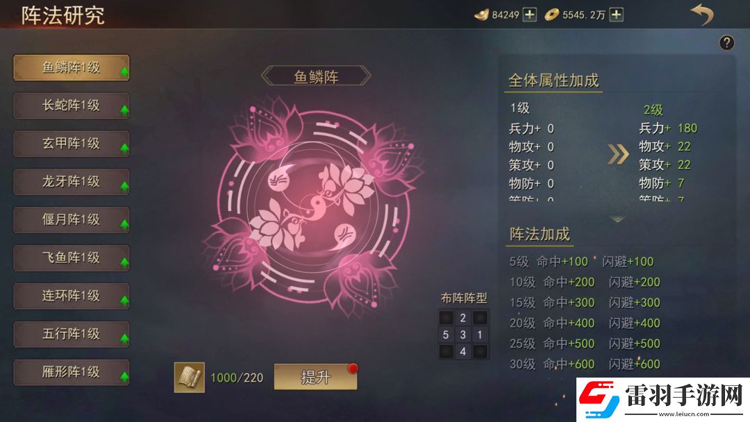 小小曹操传阵法和兵种羁绊介绍