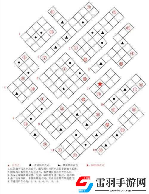 人类败涂地手游全攻略
