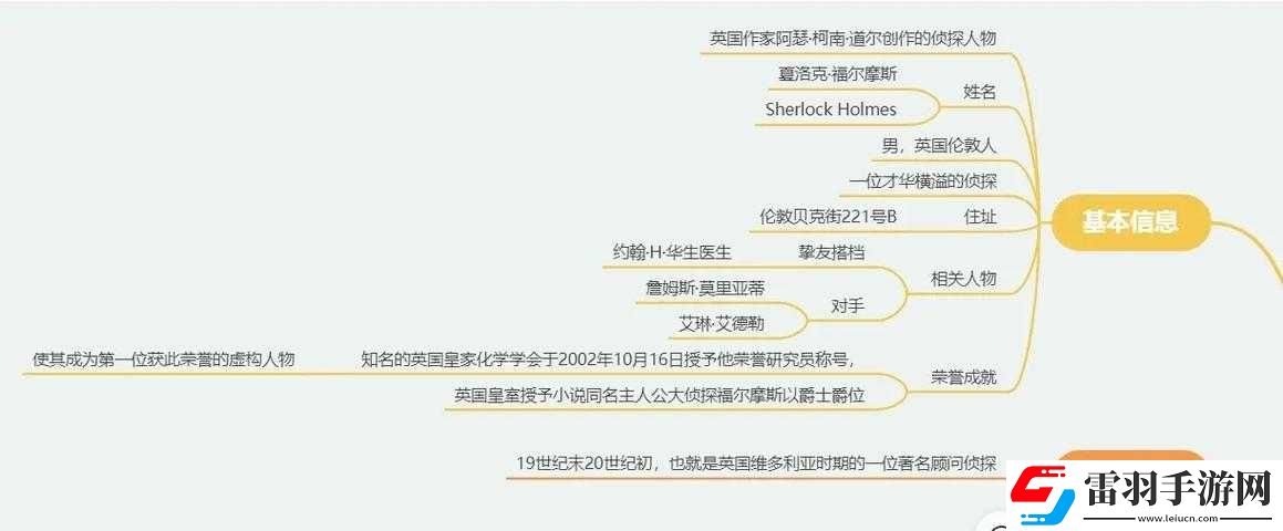 福尔摩斯