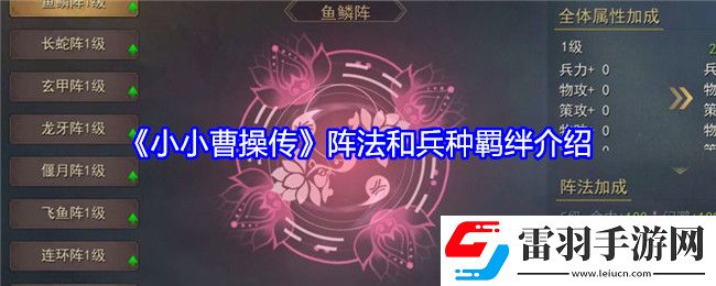小小曹操传阵法和兵种羁绊介绍