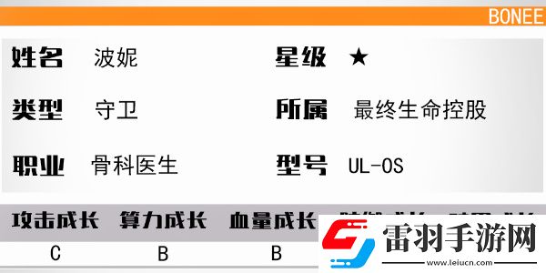 少女前线云图计划波妮怎么样