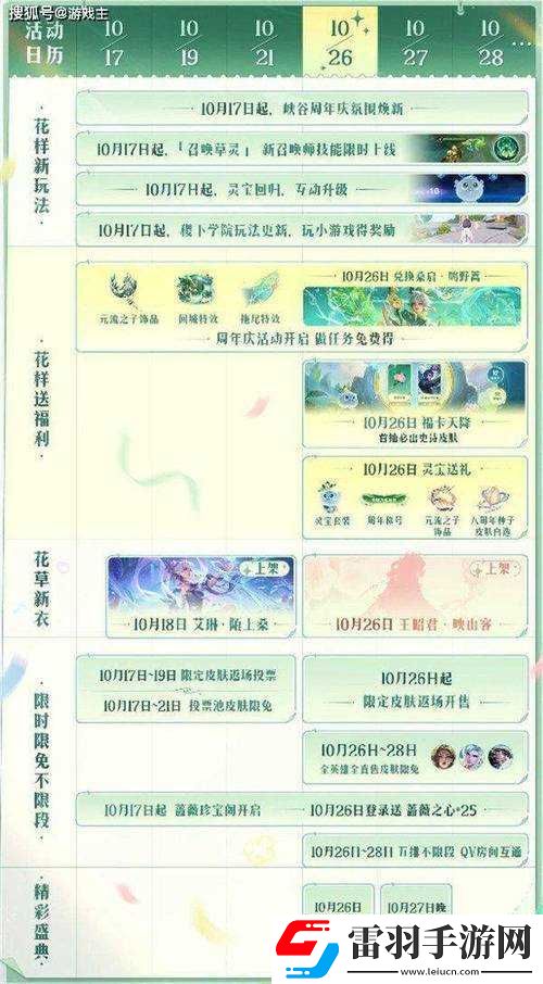 王者荣耀王者跨年拼团攻略