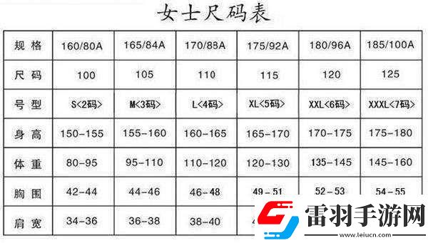 日本M码换成中国码是多大的具体对应