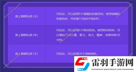 dnf七夕鹊桥来相会得秃头装扮dnf七夕鹊桥来相会活动介绍