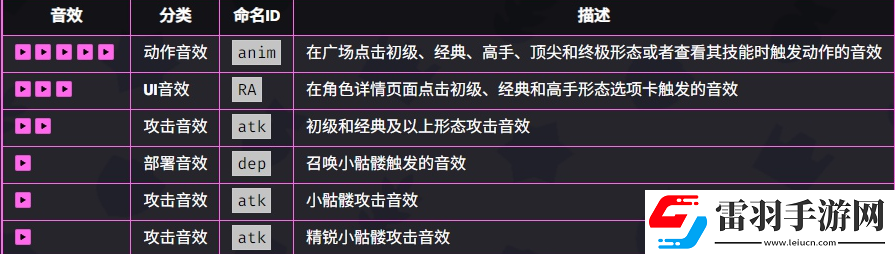 爆裂小队女巫介绍爆裂小队女巫技能