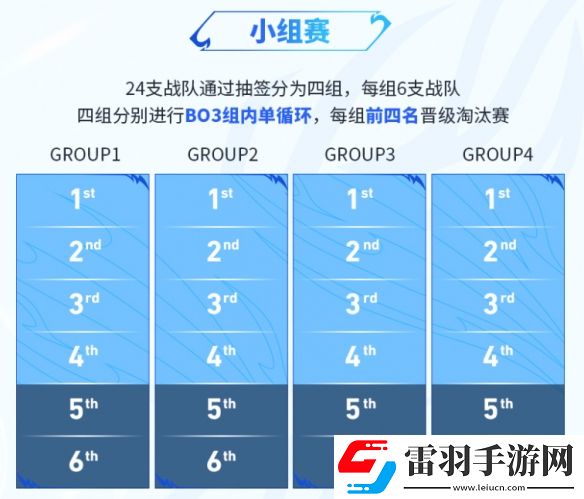 王者挑杯开创BO9赛制