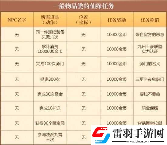 诛仙手游任务速通宝典