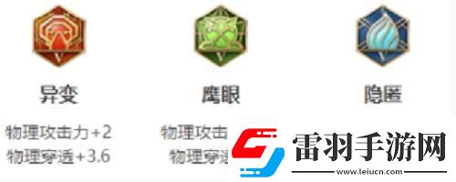 王者荣耀李白怎么出装王者荣耀李白出装攻略介绍速递资讯速递