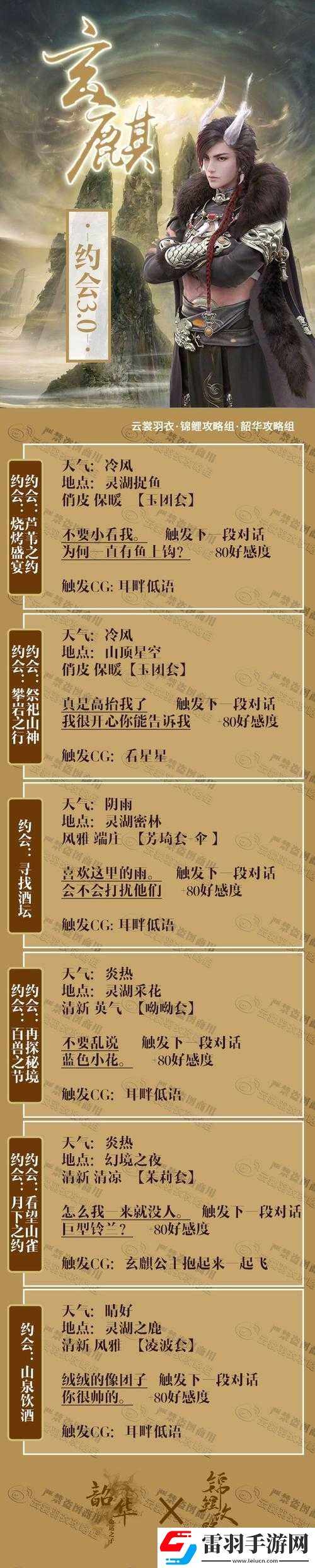 云裳羽衣玄麒约会攻略
