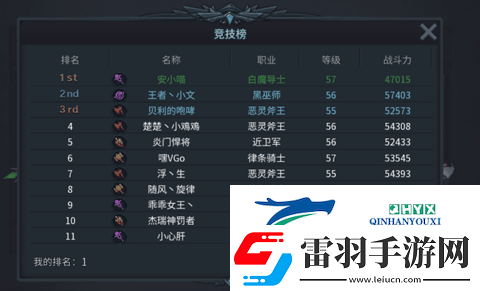 暗黑黎明2竞技场怎么玩