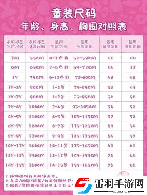 国产尺码与欧洲尺码表CCTV