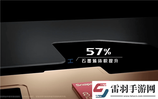 ROG游戏手机9系列震撼登场