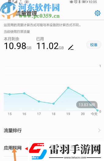 华为手机怎么关闭应用后台数据