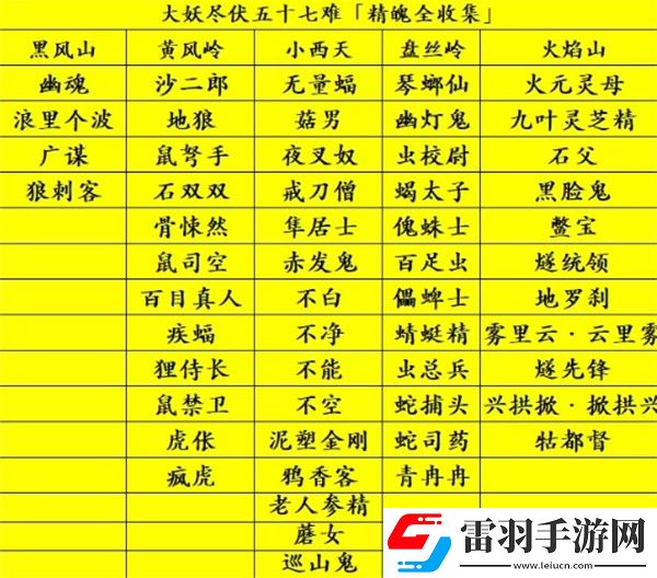 黑神话悟空精魄一共多少个