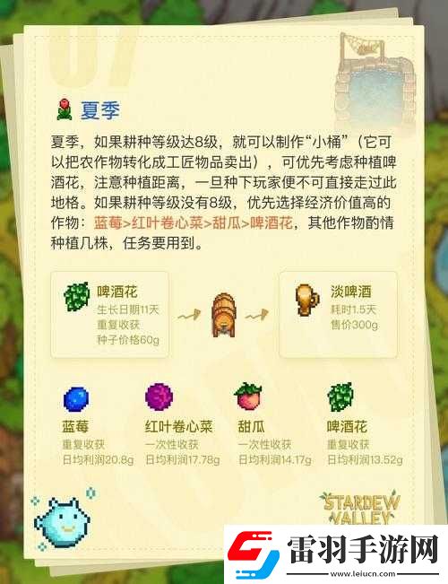 星露谷物语春夏秋冬种植啥最赚钱的详细指南