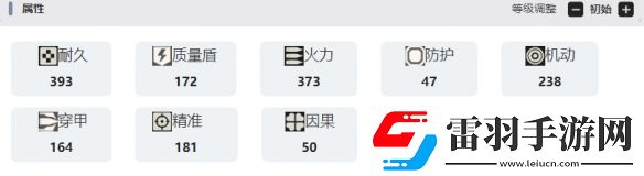 湮灭边界线猞猁技能是什么