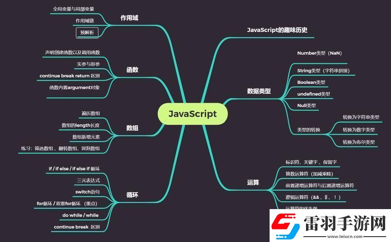 JS界的熟透果实