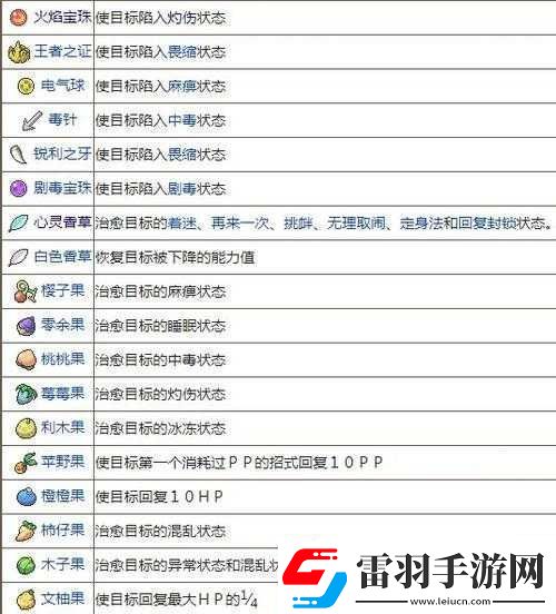 易荒野行动手游必备道具详解