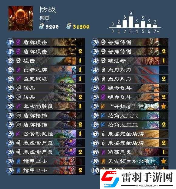 狗贼双地雷防战