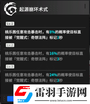 终末阵线桃乐茜被动技能有哪些