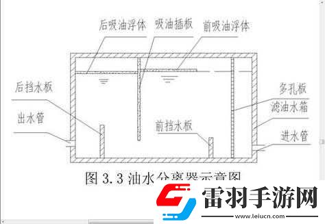 液体收集器系统HH安装步骤详解